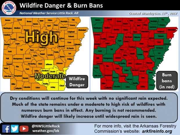wildfire danger.png